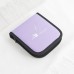 Дорожный набор для шитья Packing I Travel. Фиолетовый  в  Интернет-магазин Zelenaya Vorona™ 1